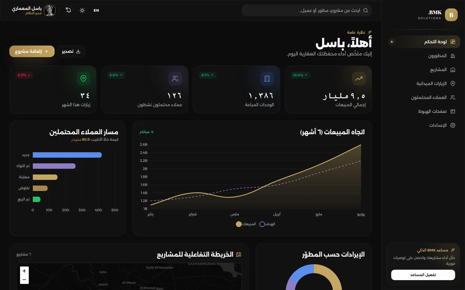 منصّة بيع تفاعلية ونظام وحدات